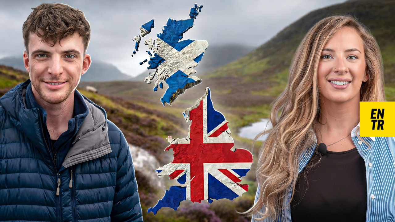 Support for Scottish Independence