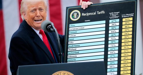 Trump finalizes new tariffs on dozens of countries