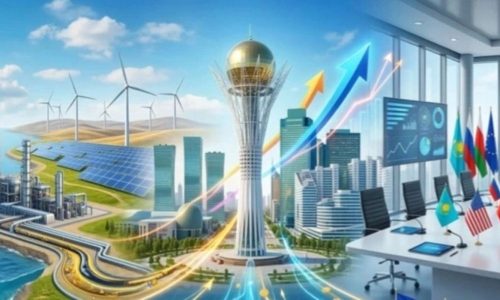 Kazakhstan draws $19 billion in greenfield investment, leading Central Asia