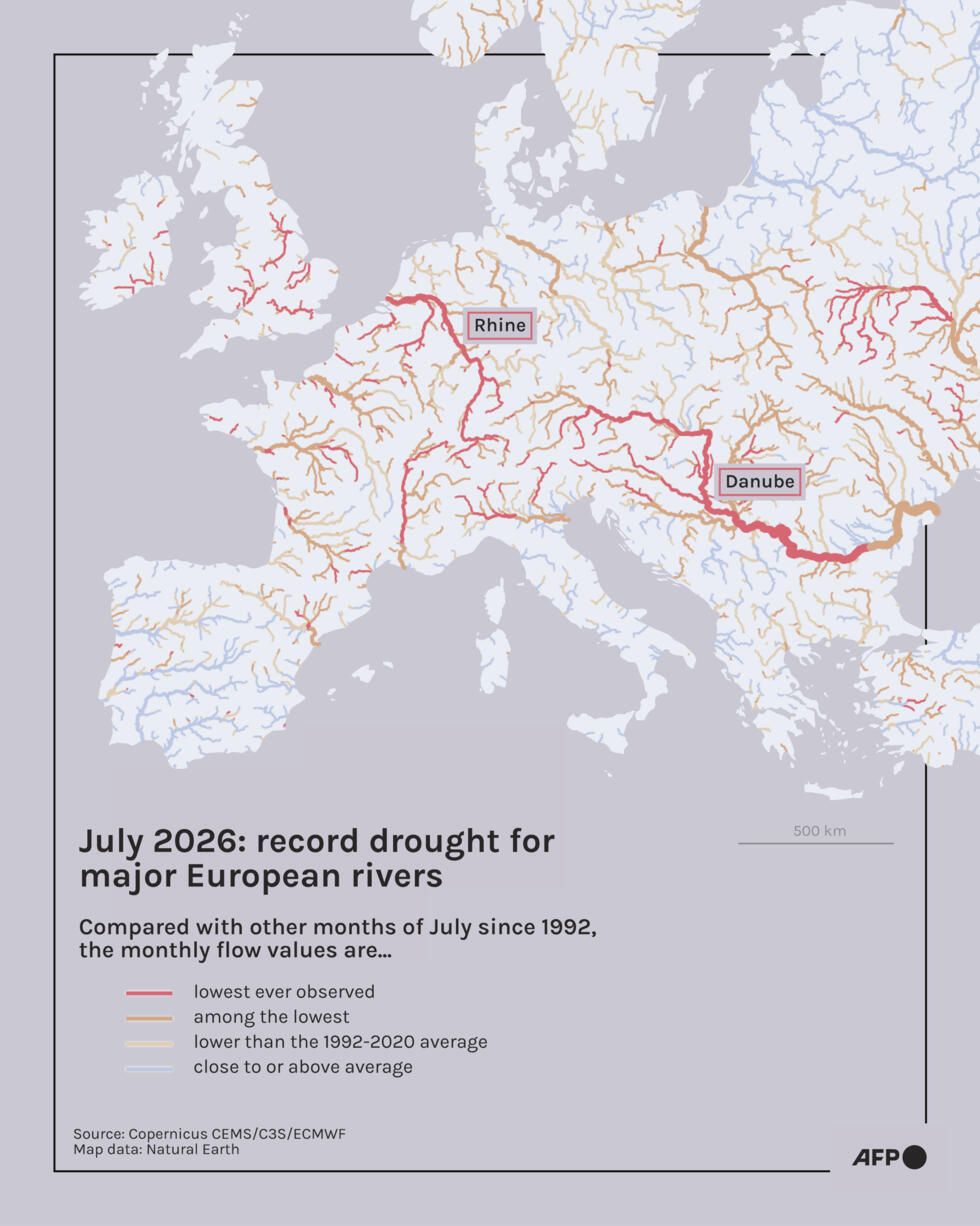 July 2026: record drought for major European rivers